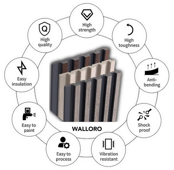 Light Gray Black Wall Panel, PS Wall Home Decoration Panel-Premium Quality - Adawall -Houston Wallpaper Store - Walcoverings, Curtains & Wall Panels