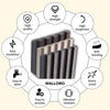 Zigzag Black Wall Panel, PS Wall Home Decoration Panel - Premium Quality - Adawall Wallpaper - Registered Trade Accounts Only, Wallpaper Wholesale Account - APS501 - Adawall Wholesale - Wallpaper Wholesaler