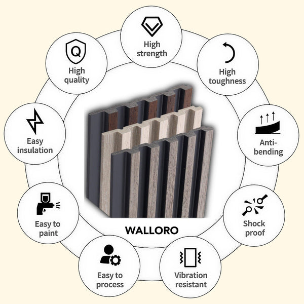 Dark Brown Panel , PS Wall Home Decoration Panel - Premium Quality - Adawall Wallpaper - Registered Trade Accounts Only, Wallpaper Wholesale Account - APS703 - Adawall Wholesale - Wallpaper Wholesaler